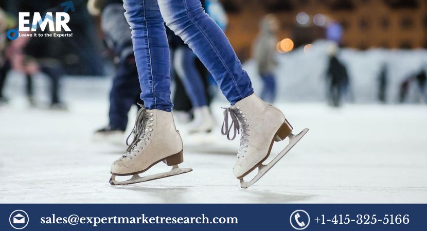 Figure Skating Equipment Market