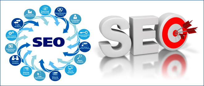 SEO Services in Dubai