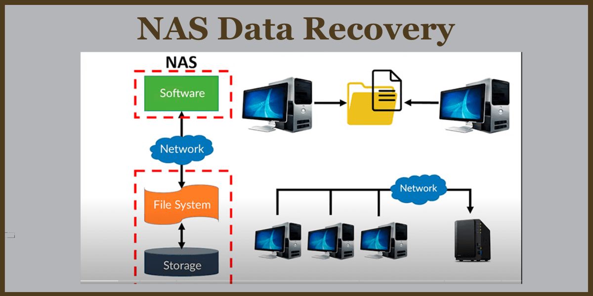 nas data recovery